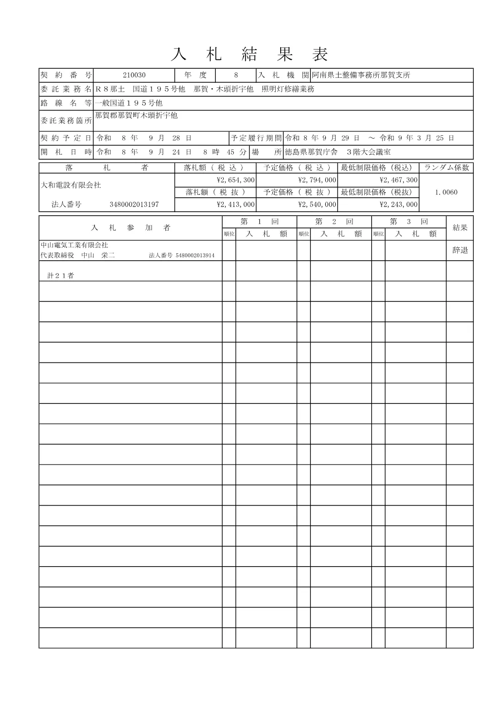 Ｒ８那土 国道１９５号他 那賀・木頭折宇他 照明灯修繕業務（入札結果表）.pdf 2ページ目のプレビュー