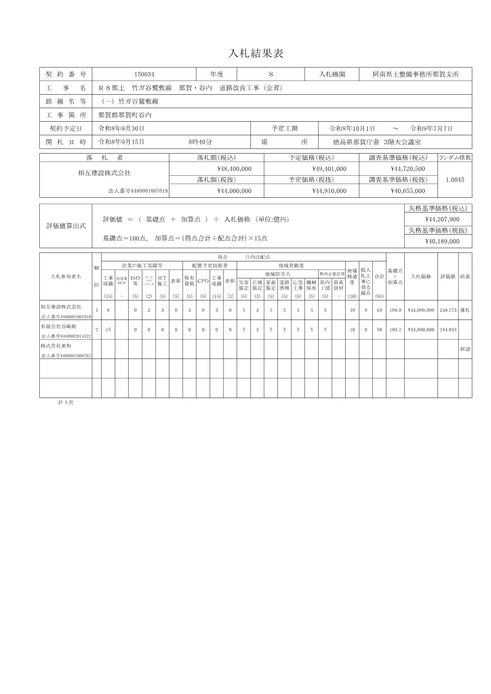 Ｒ８那土 竹ガ谷鷲敷線 那賀・谷内 道路改良工事（企育）（入札結果表）.pdf 1ページ目のプレビュー
