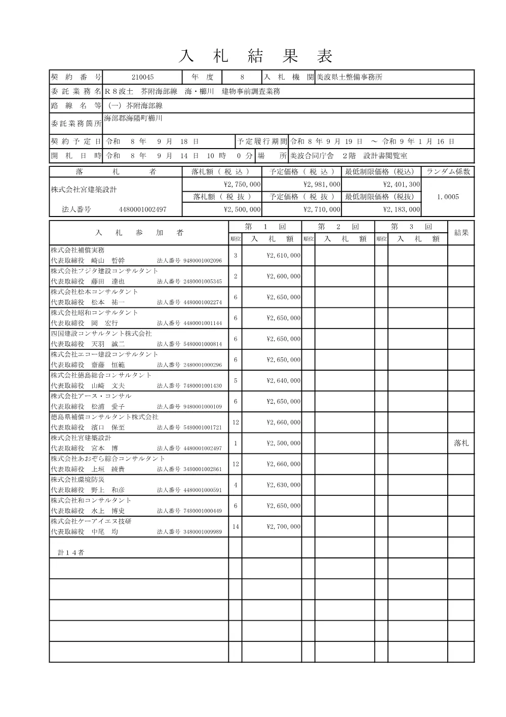 Ｒ８波土 芥附海部線 海・櫛川 建物事前調査業務 入札結果表.pdf 1ページ目のプレビュー