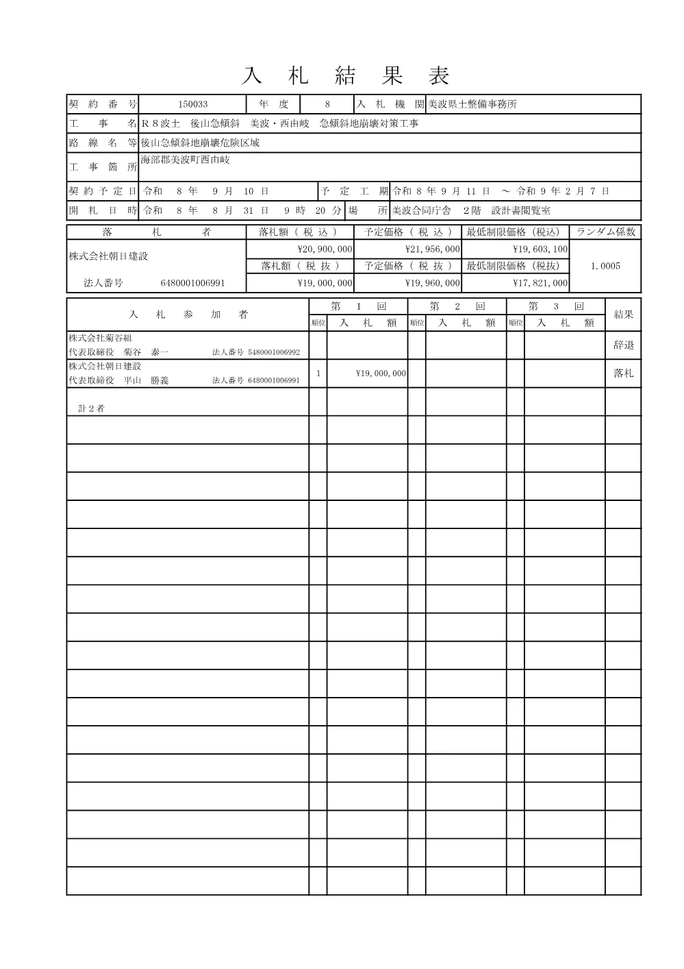 Ｒ８波土 後山急傾斜 美波・西由岐 急傾斜地崩壊対策工事 入札結果表.pdf 1ページ目のプレビュー