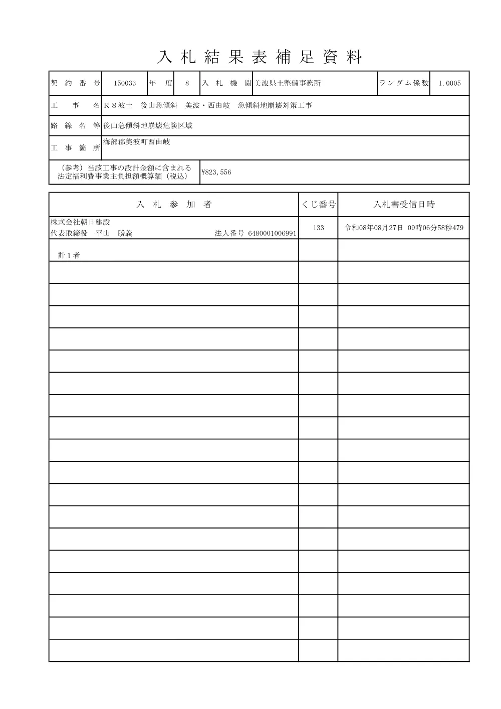 Ｒ８波土 後山急傾斜 美波・西由岐 急傾斜地崩壊対策工事 入札結果表補足資料.pdf 1ページ目のプレビュー