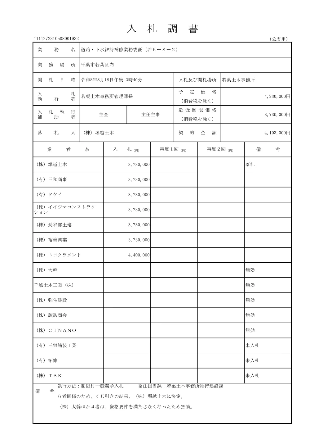 272310508001932-01.pdf 1ページ目のプレビュー
