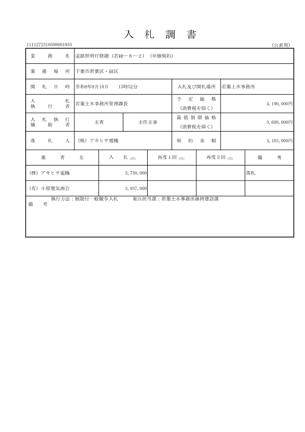 272310508001935-01.pdf 1ページ目のプレビュー