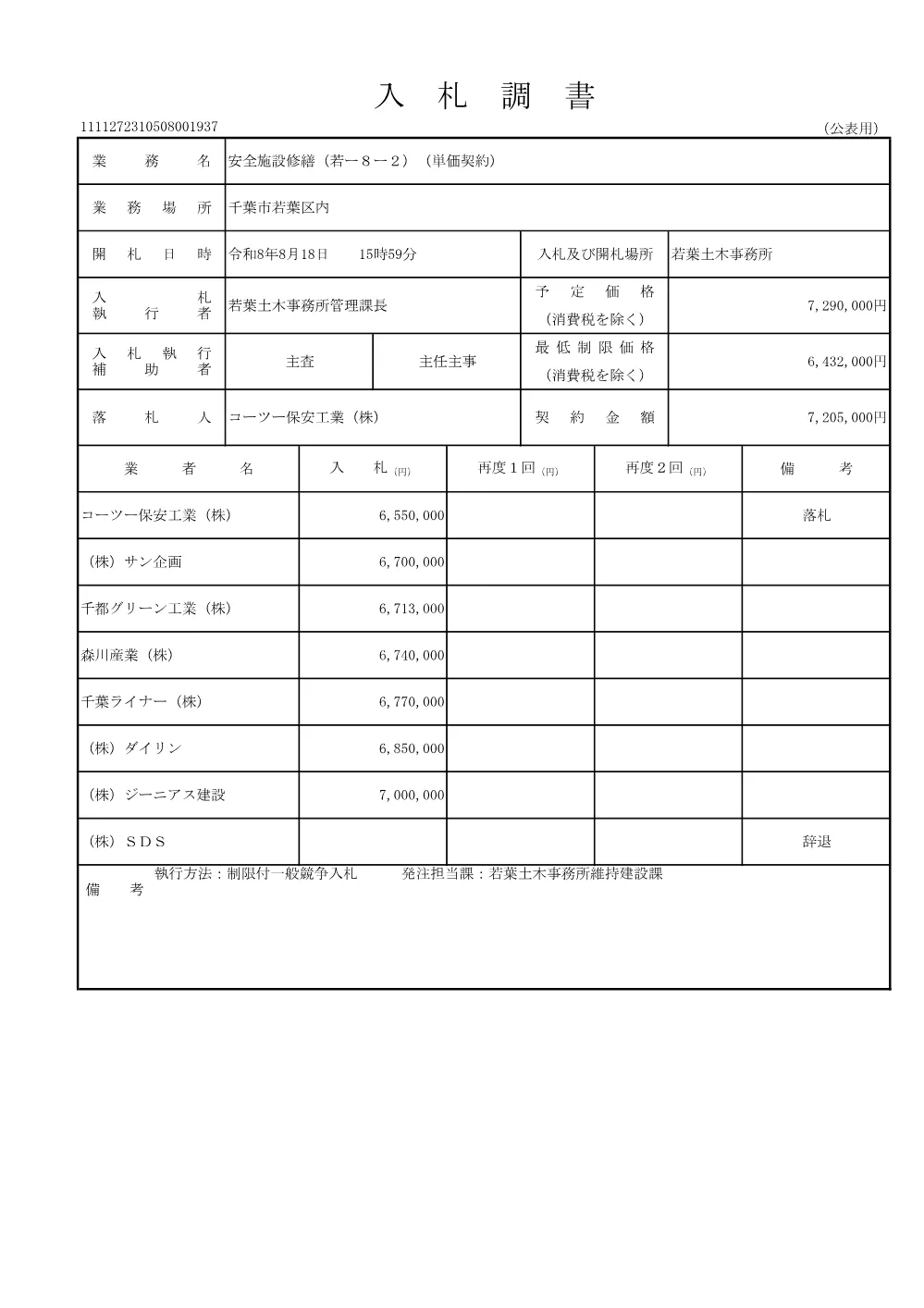 272310508001937-01.pdf 1ページ目のプレビュー