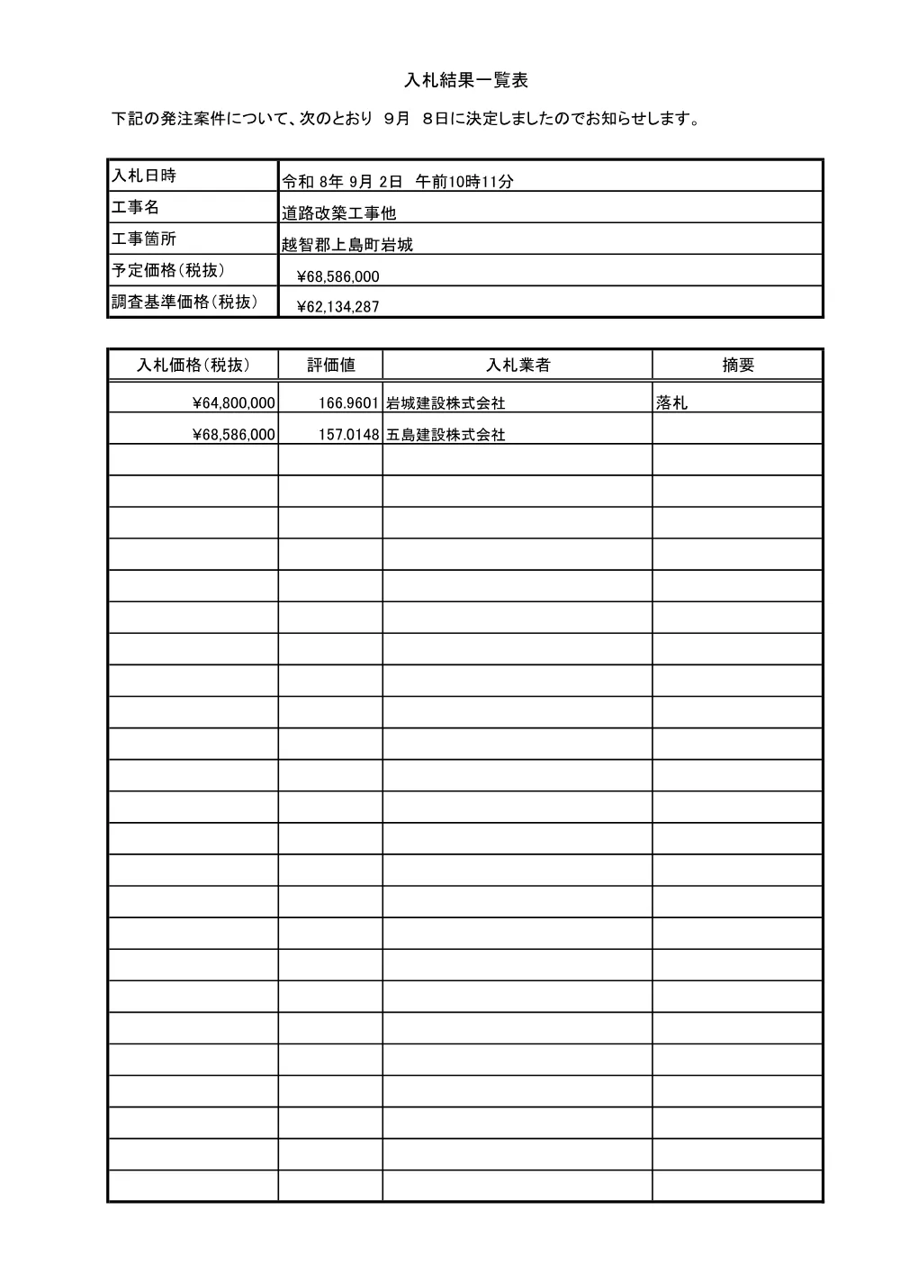 3800000511202026009700-06.pdf 1ページ目のプレビュー