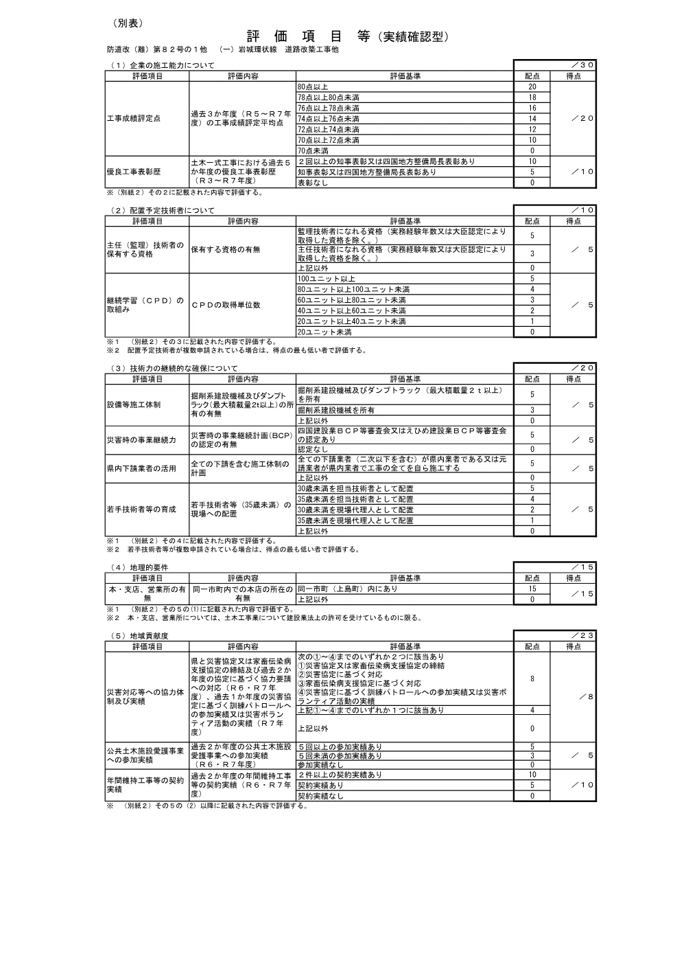 3800000511202026009700-07.pdf 1ページ目のプレビュー