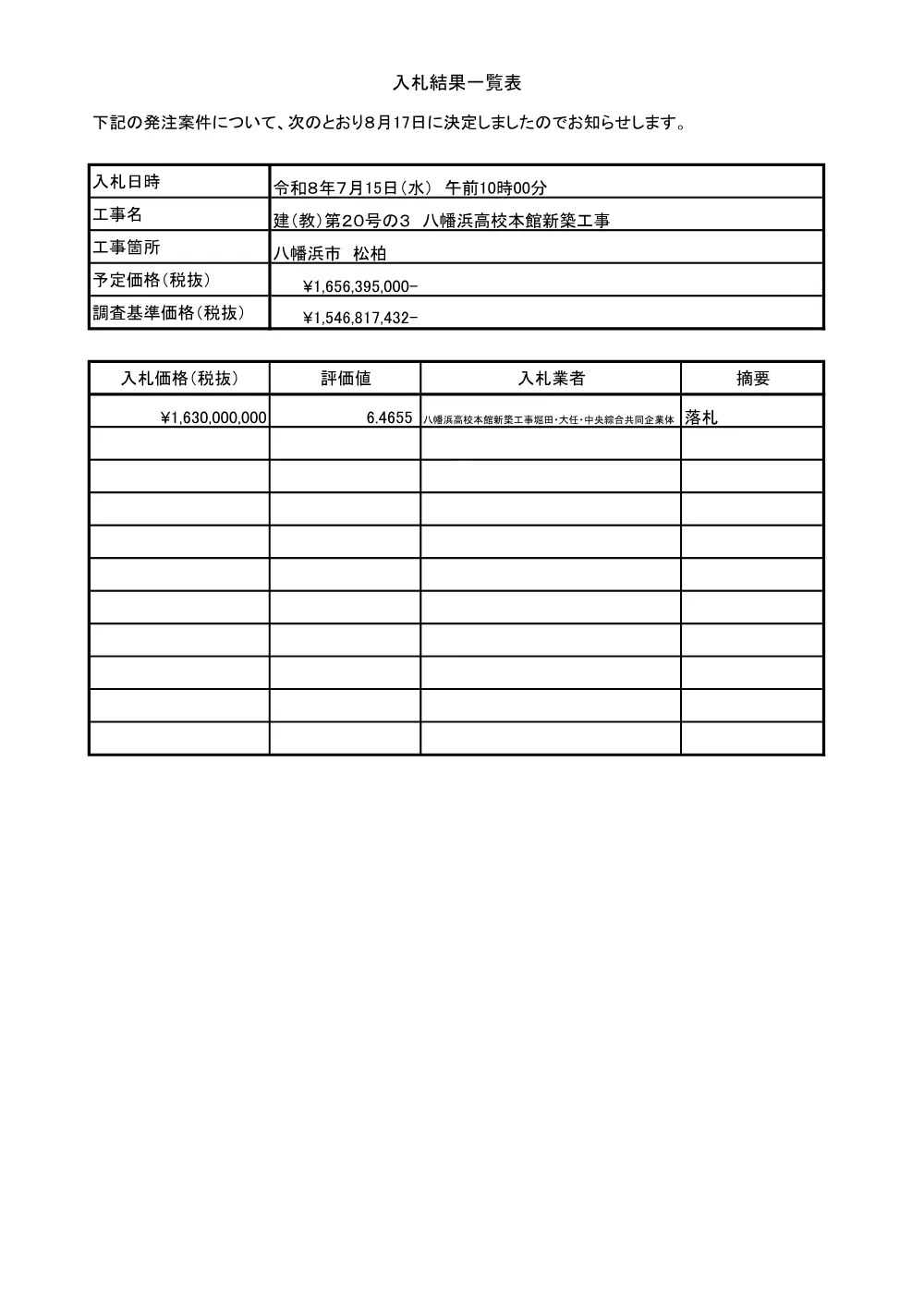3800001102002026001400-05.pdf 1ページ目のプレビュー