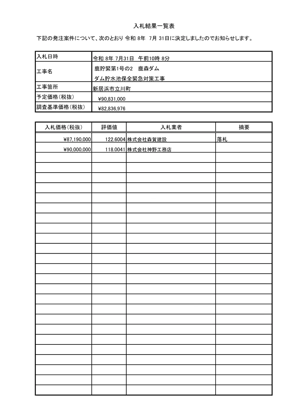 3800000501192026009900-06.pdf 1ページ目のプレビュー