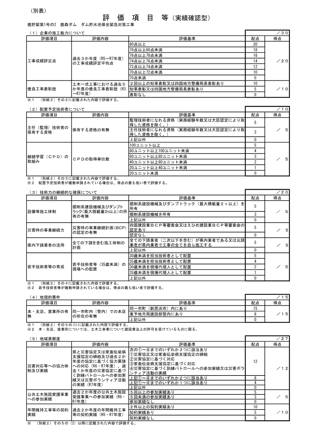 3800000501192026009900-07.pdf 1ページ目のプレビュー