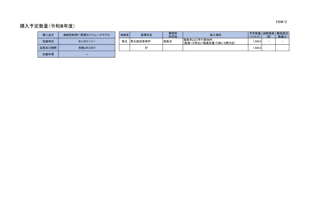 仕様書.pdf 2ページ目のプレビュー