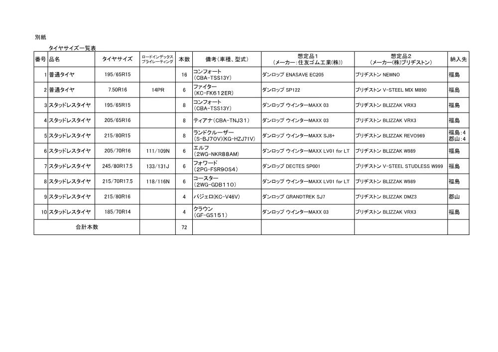 仕様書.pdf 2ページ目のプレビュー