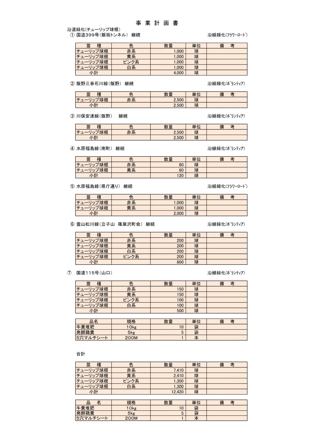 仕様書.pdf 2ページ目のプレビュー