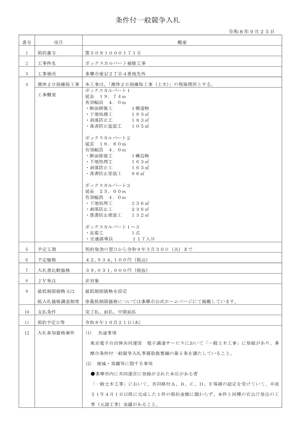 ボックスカルバート補修工事.pdf 1ページ目のプレビュー