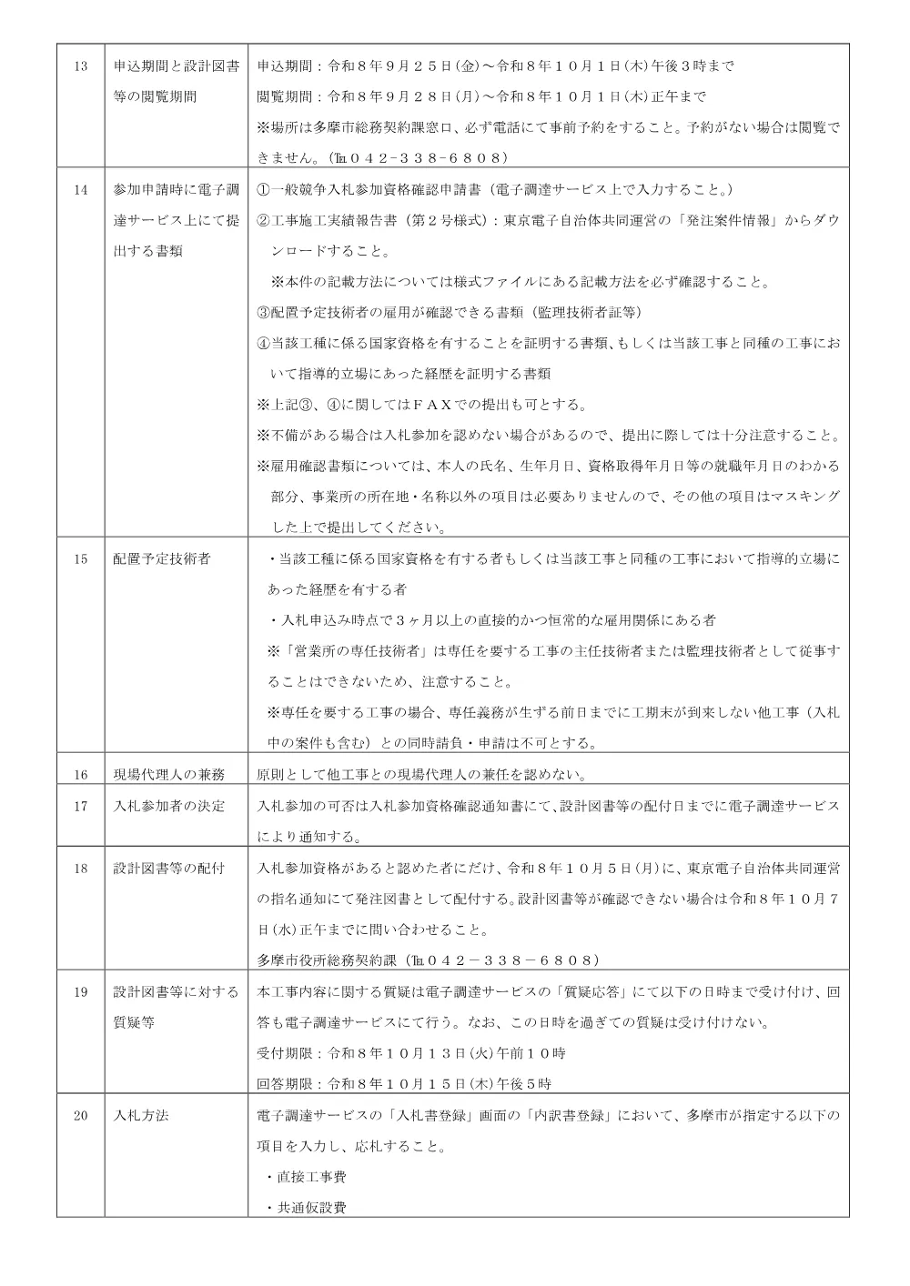 ボックスカルバート補修工事.pdf 2ページ目のプレビュー