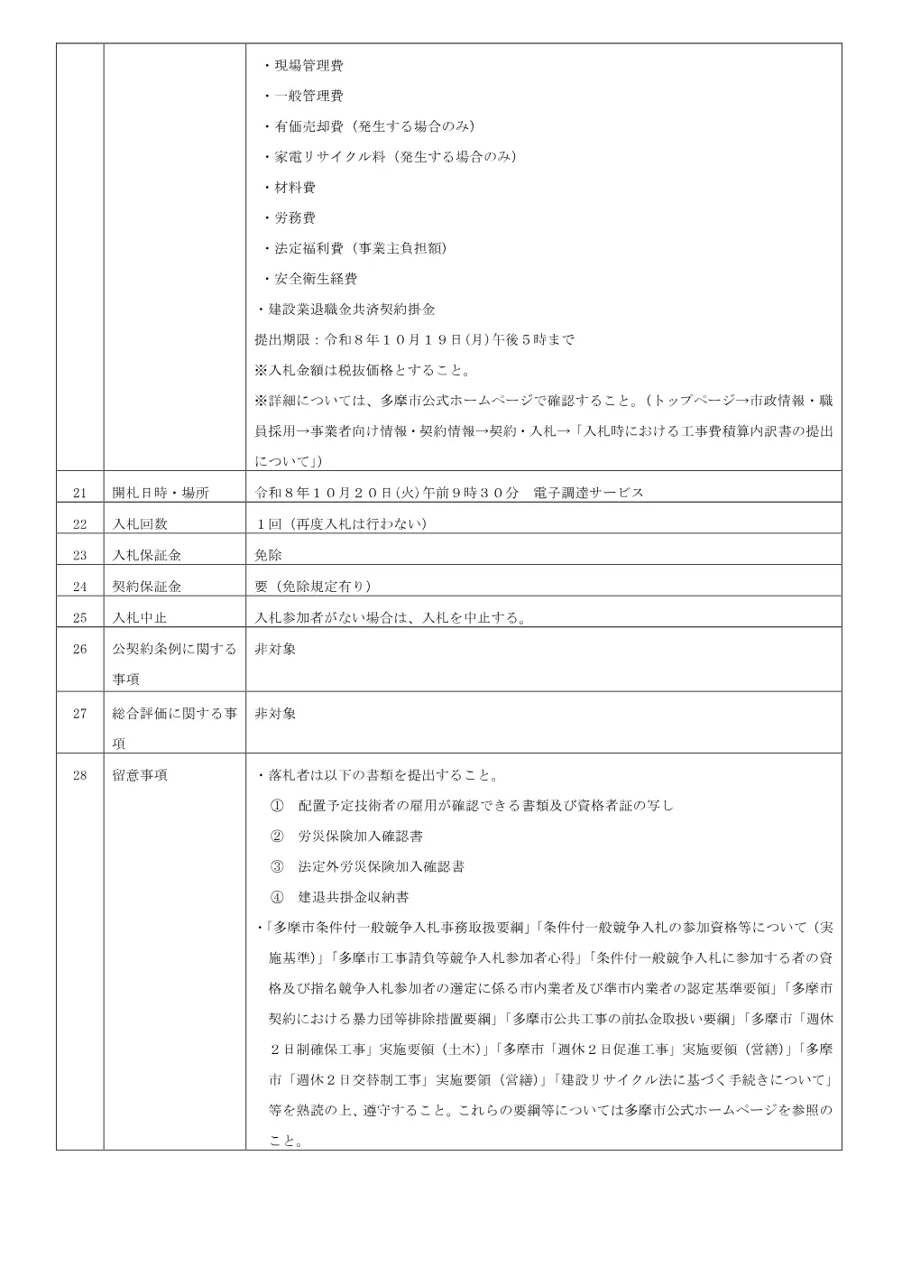 ボックスカルバート補修工事.pdf 3ページ目のプレビュー