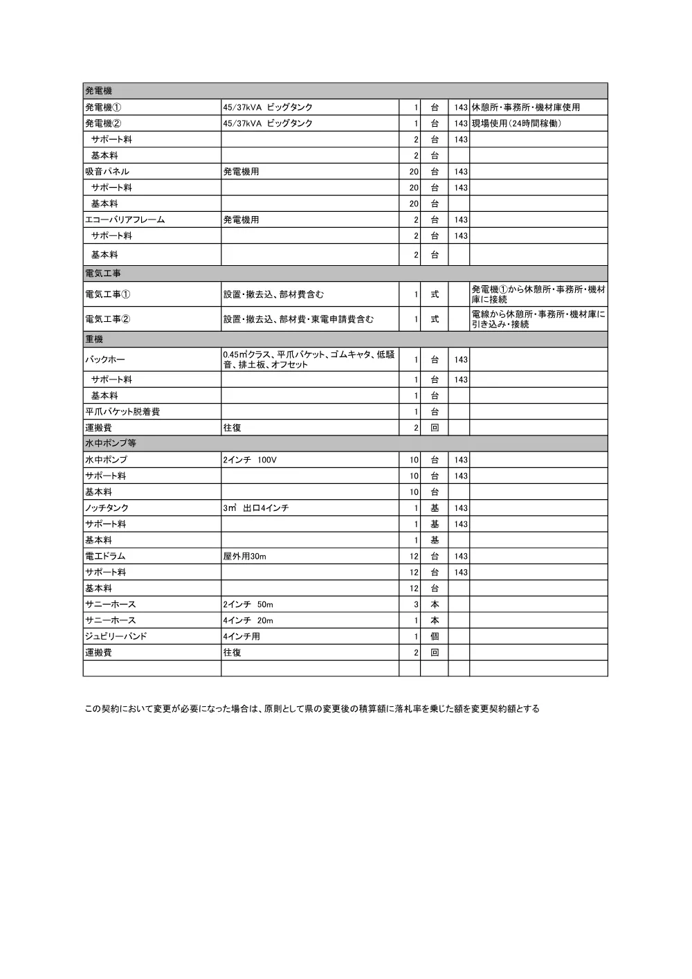 仕様書（PDF：134KB）.pdf 2ページ目のプレビュー