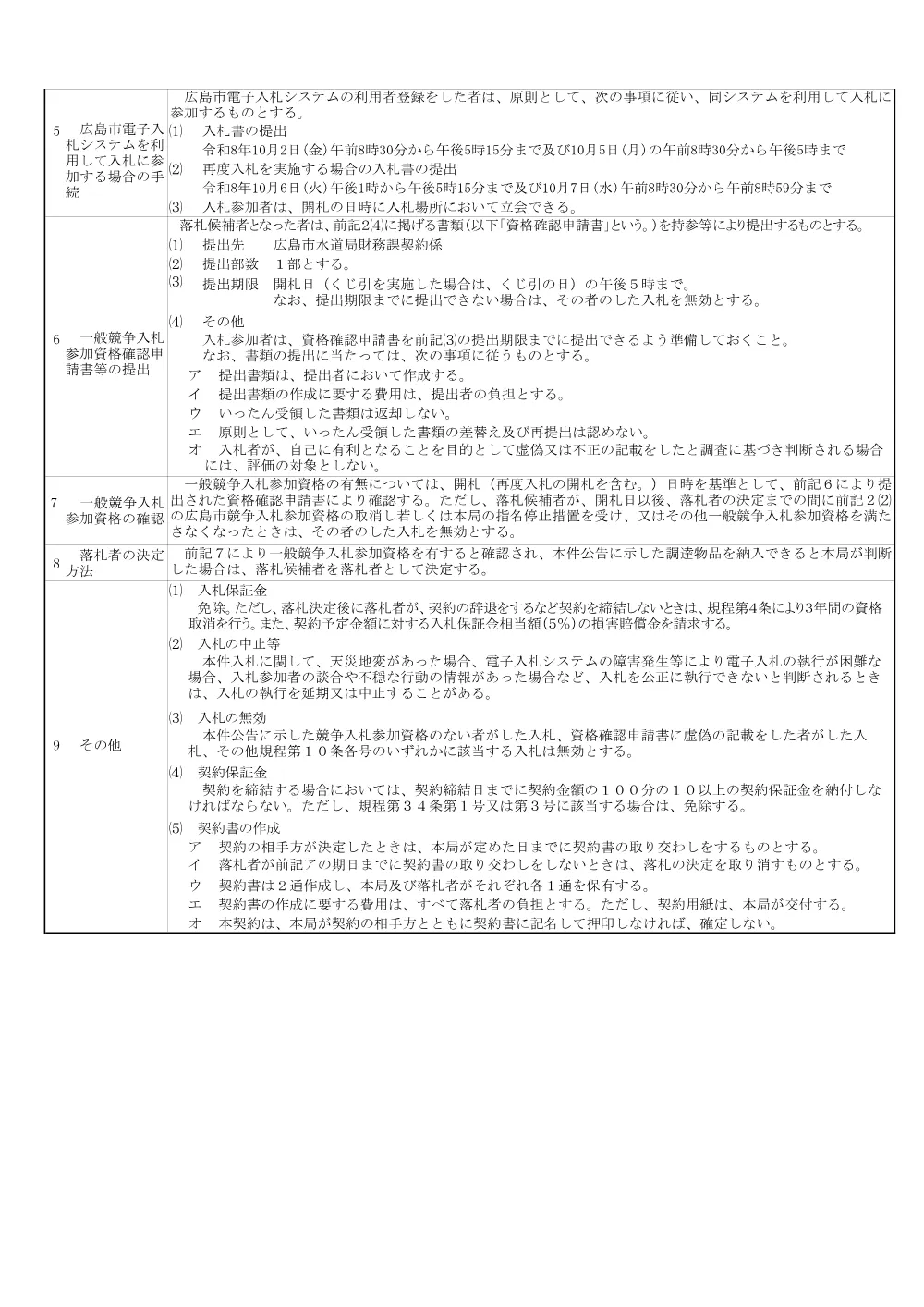 工事用支給材料.pdf 2ページ目のプレビュー