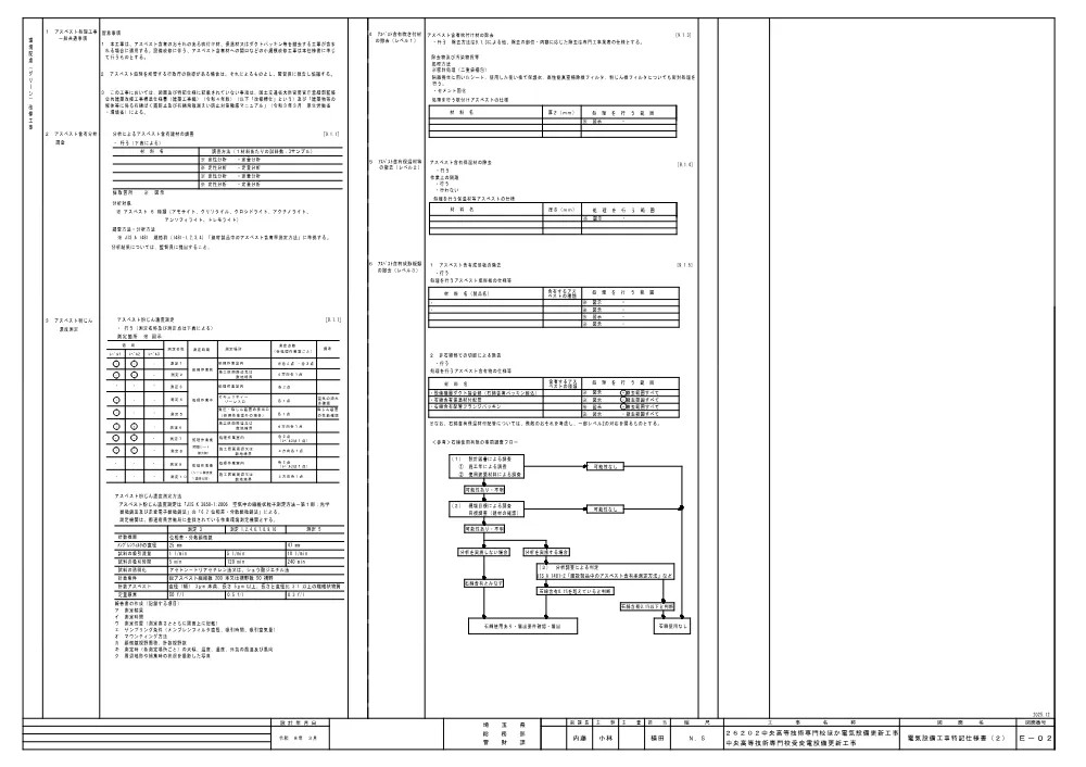 02_図面（２６２０２中央高等技術専門校ほか電気設備更新工事.pdf 3ページ目のプレビュー
