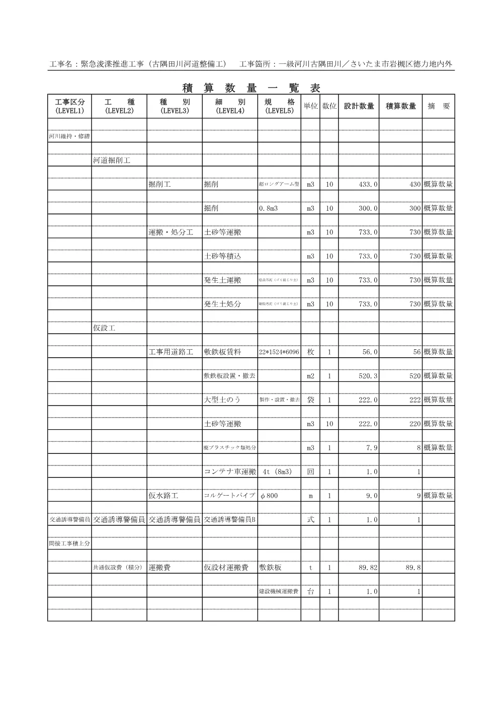 03_数量計算（古隅田川河道整備工）.pdf 2ページ目のプレビュー