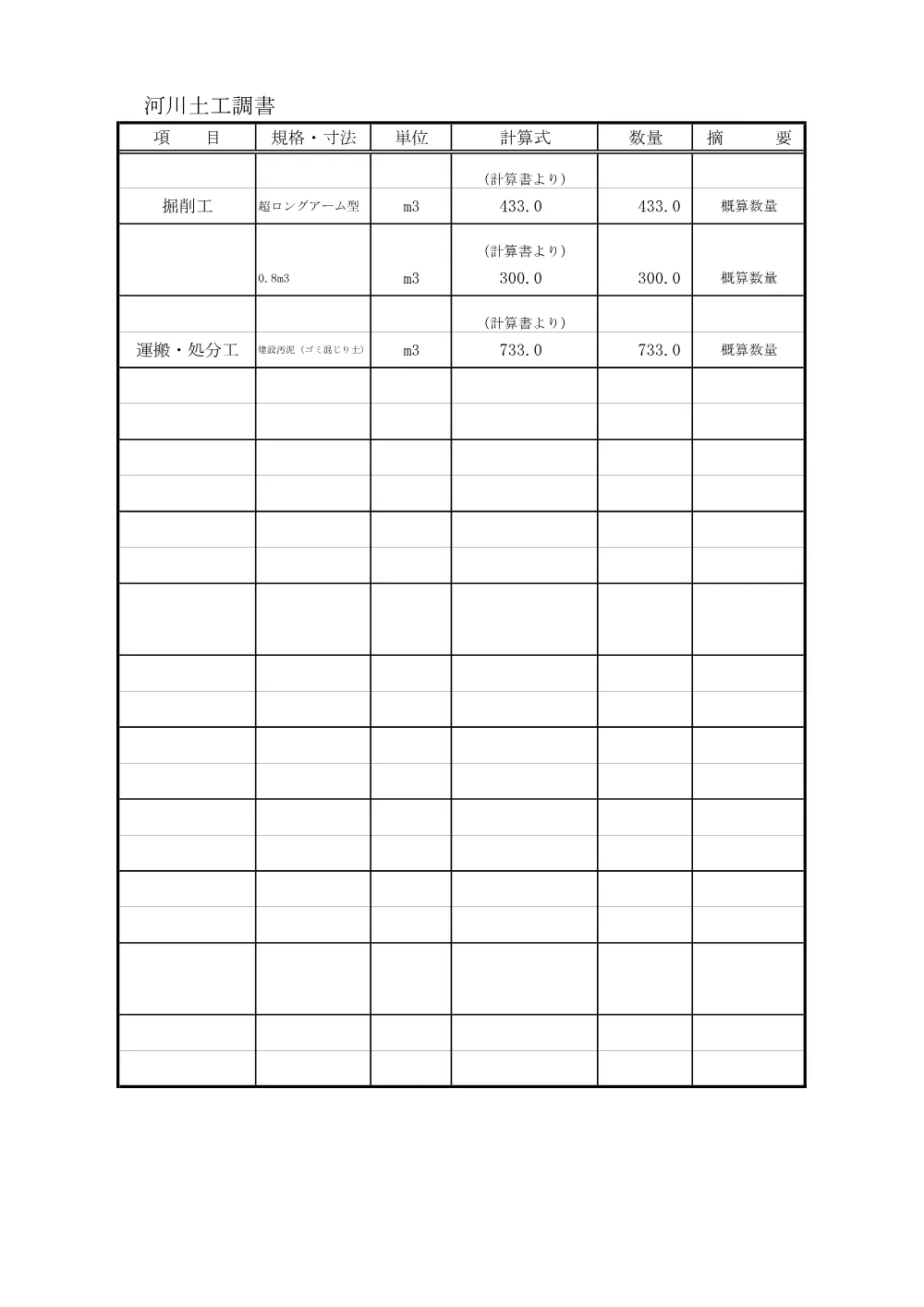 03_数量計算（古隅田川河道整備工）.pdf 3ページ目のプレビュー