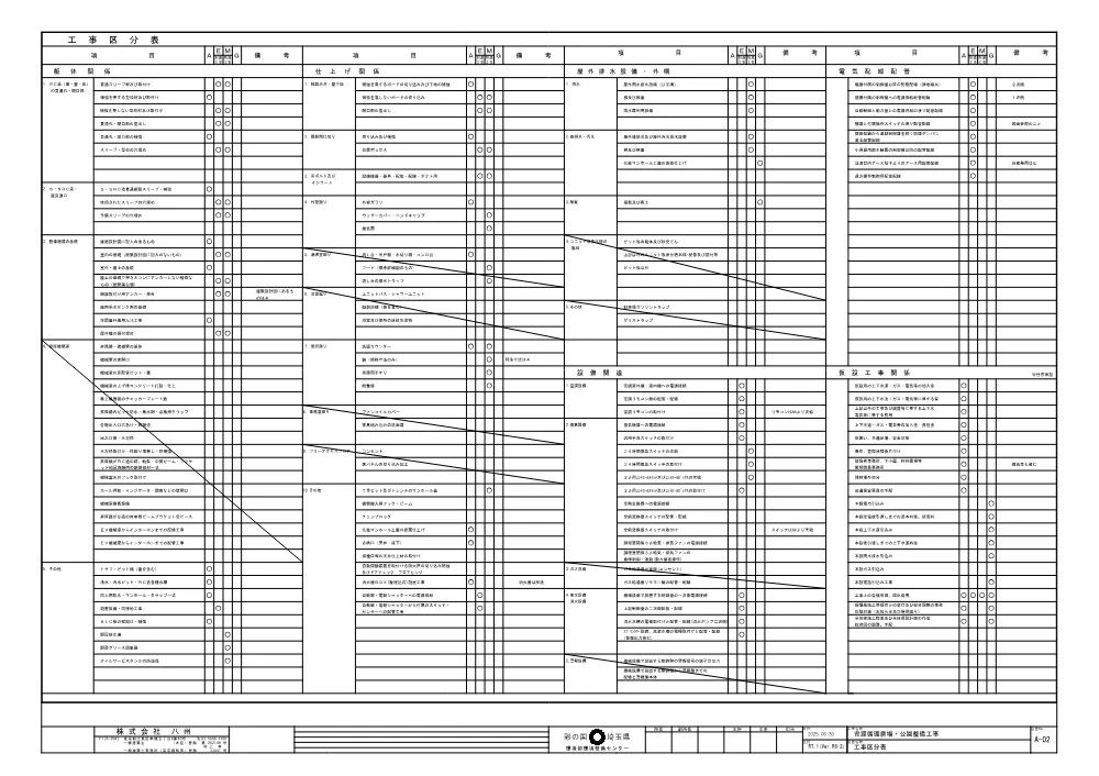 03図面.pdf 3ページ目のプレビュー
