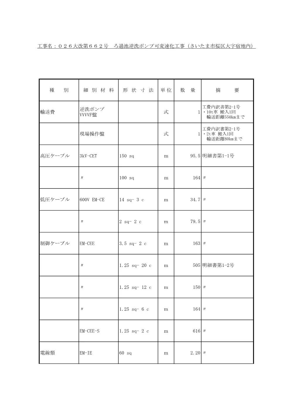 02_積算参考資料（026大改第662号）.pdf 2ページ目のプレビュー