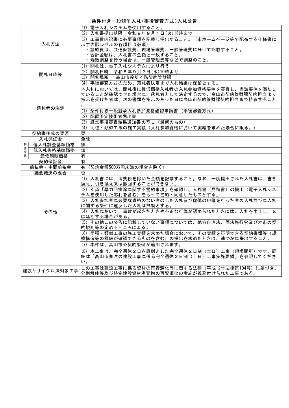 08水上第71号市道本町線舗装修繕.pdf 2ページ目のプレビュー