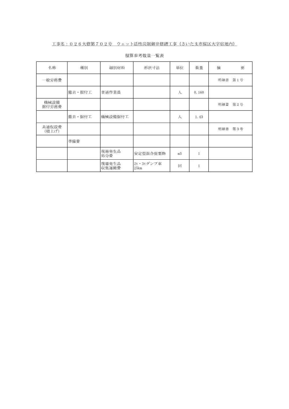 02 積算参考資料(026-702).pdf 2ページ目のプレビュー
