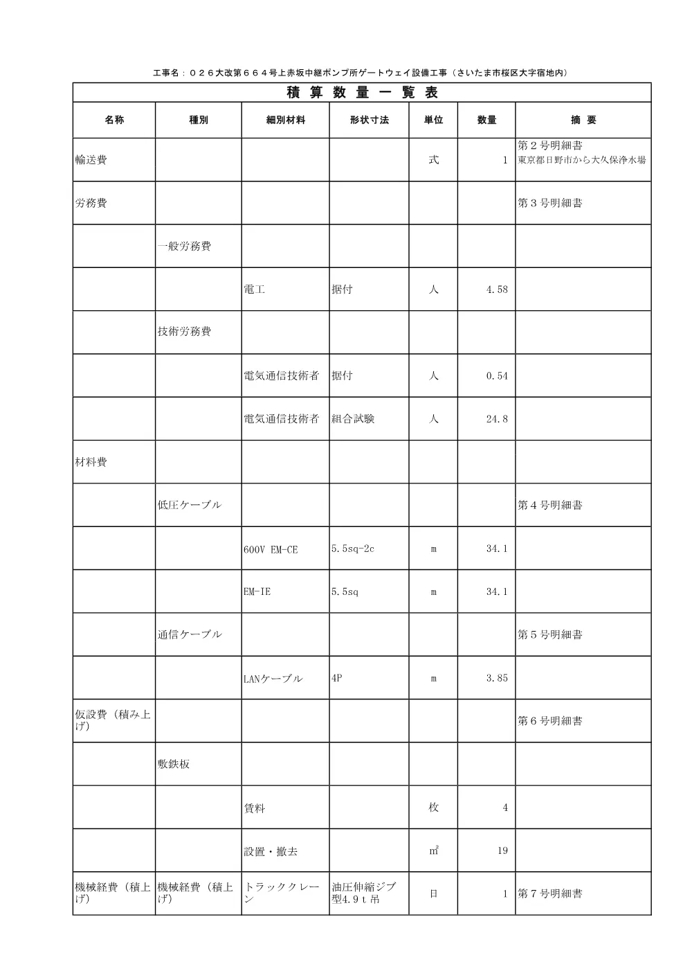 02_積算参考資料（026大改第664号）.pdf 2ページ目のプレビュー