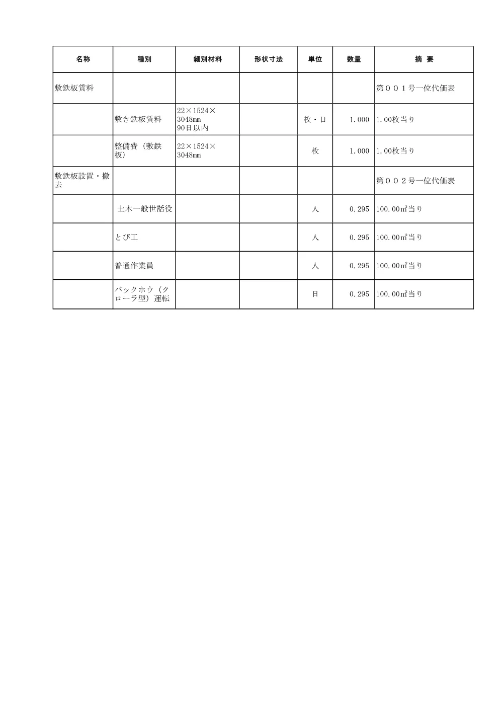 02_積算参考資料（026大改第664号）.pdf 3ページ目のプレビュー