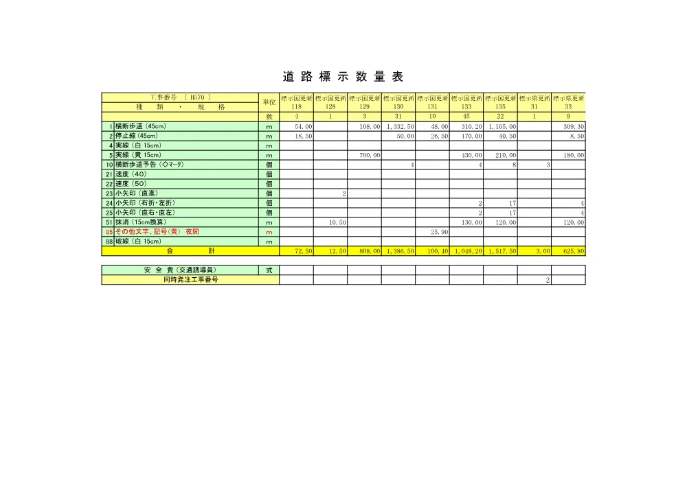 ４標示数量表(H570).pdf 1ページ目のプレビュー