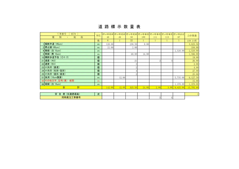 ４標示数量表(H570).pdf 2ページ目のプレビュー