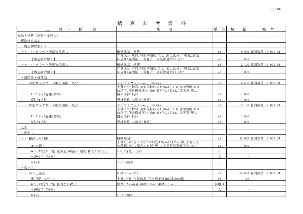 04【県費単独土地改良事業　廣野天ヶ谷戸地区　水路整備工事】積算参考資料.pdf 3ページ目のプレビュー