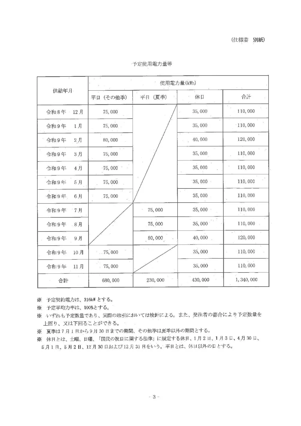 仕様書 （PDF 394.8KB）.pdf 3ページ目のプレビュー