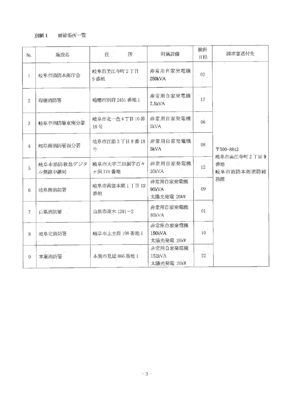 仕様書 （PDF 637.9KB）.pdf 3ページ目のプレビュー