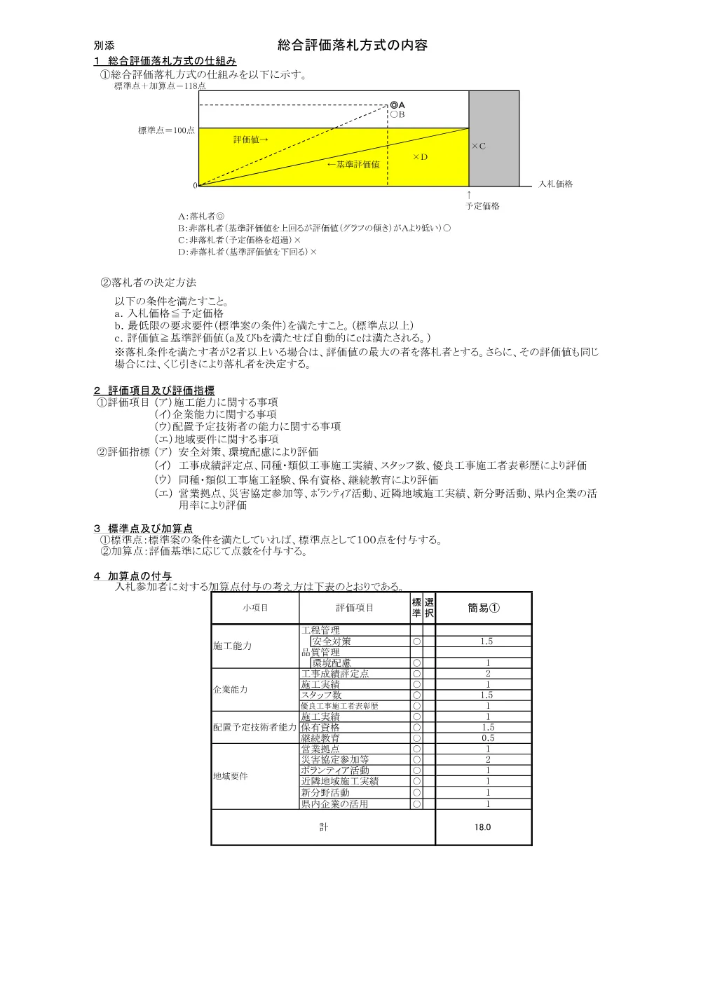 県維工第交施3号 県単 現道施設整備（一般）（主）大垣一宮線 他 交通安全施設整備工事に関する一般競争入札公告.pdf 3ページ目のプレビュー