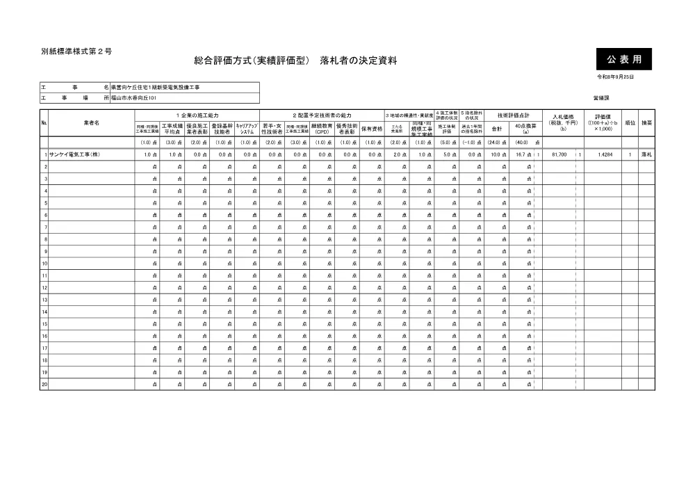 SOUGOU_HYOUKA.pdf 1ページ目のプレビュー