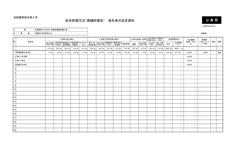 SOUGOU_HYOUKA.pdf 1ページ目のプレビュー