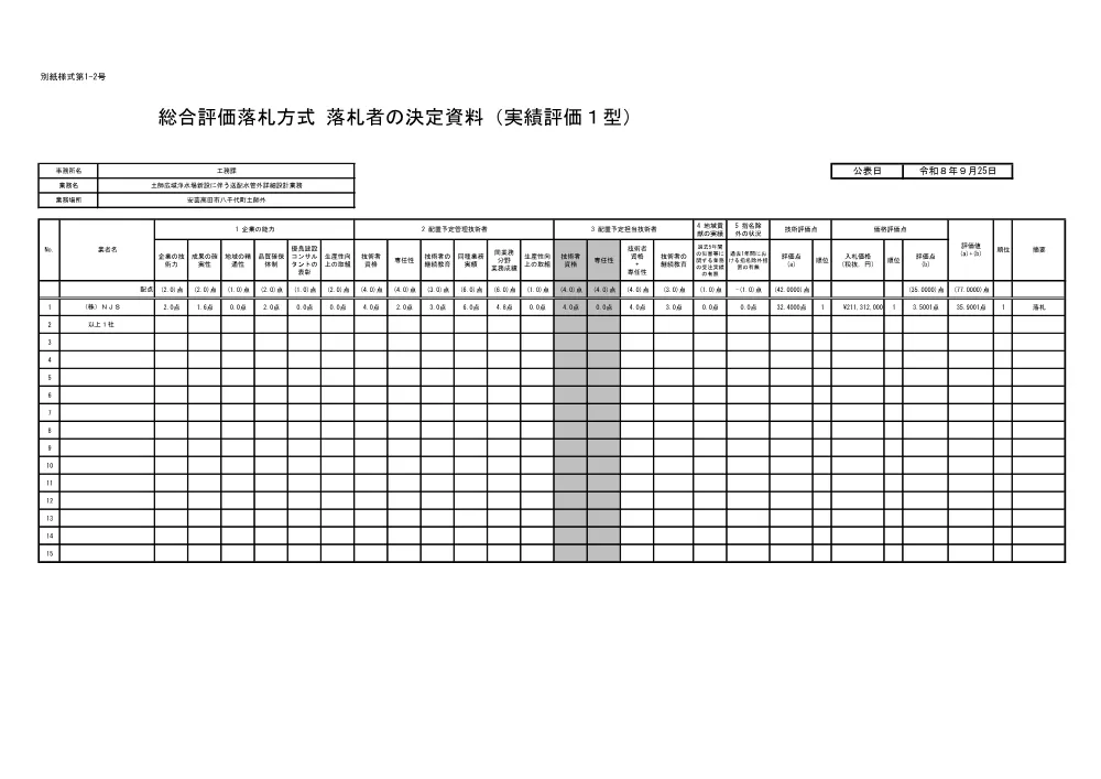 SOUGOU_HYOUKA.pdf 1ページ目のプレビュー