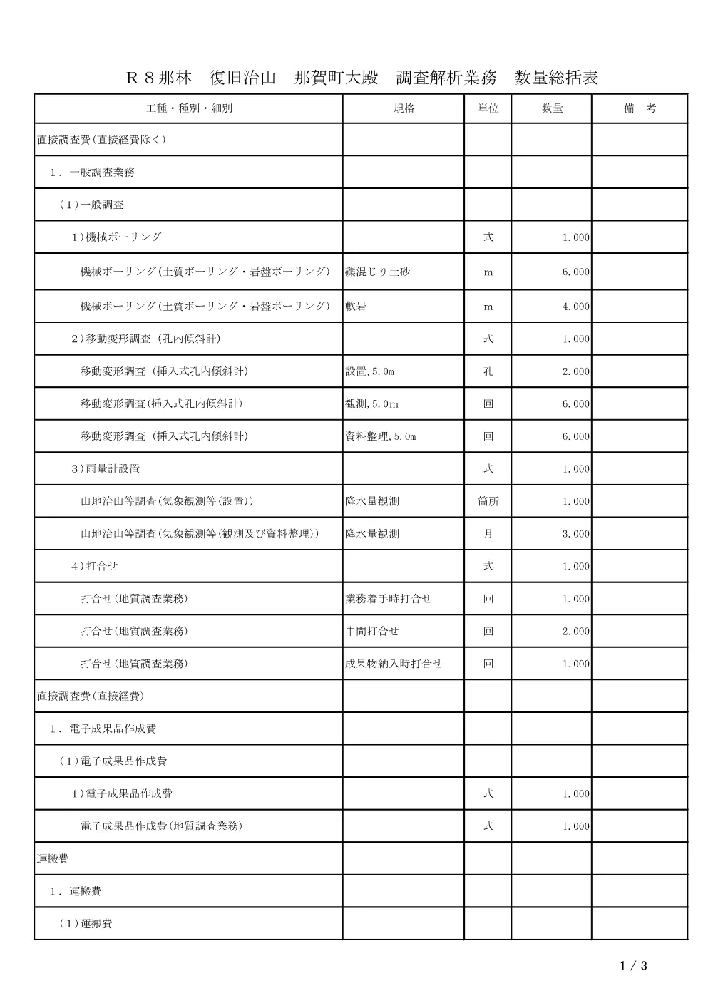 Ｒ８那林 復旧治山 那賀町大殿 調査解析業務（数量総括表）.pdf 1ページ目のプレビュー