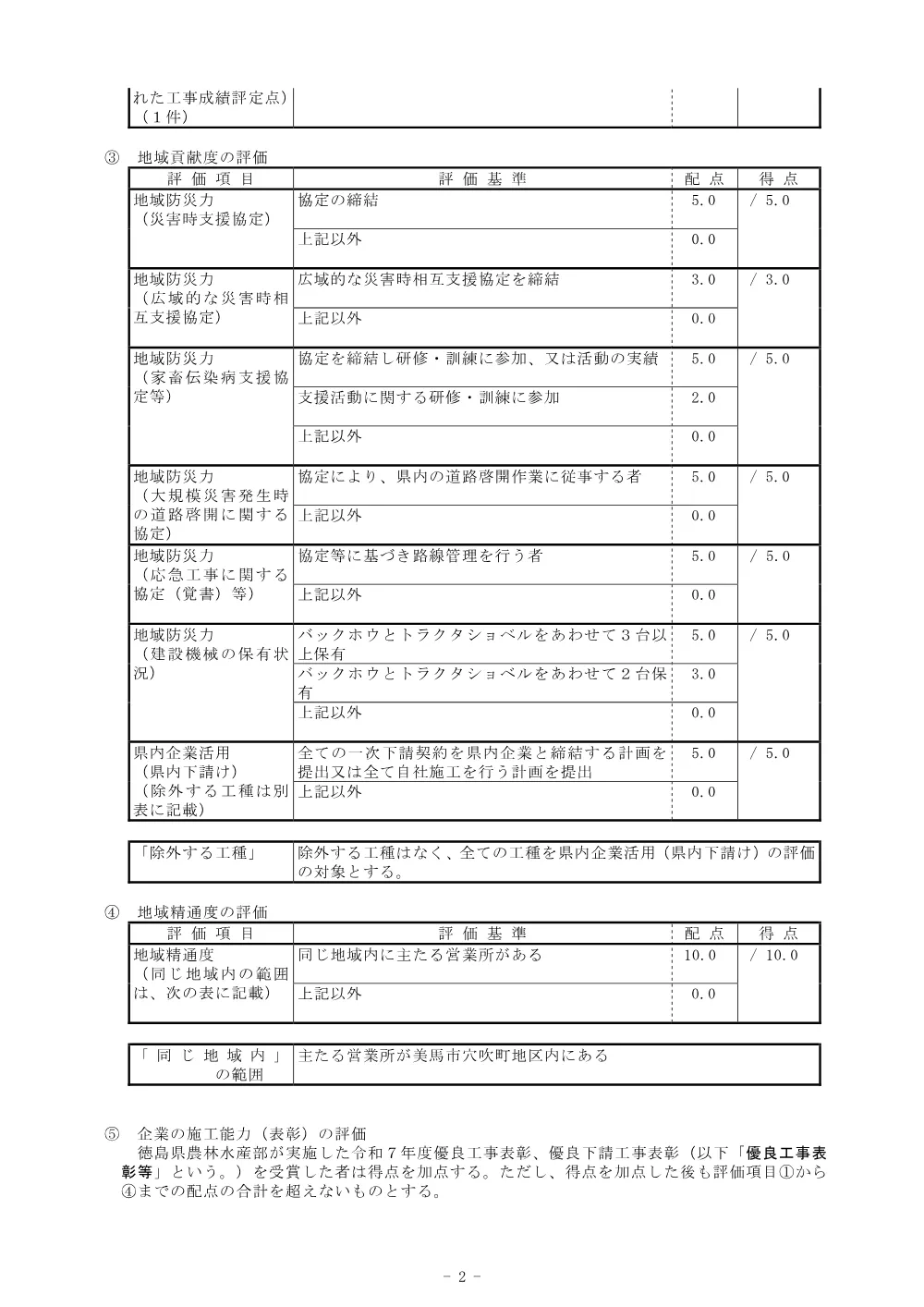 Ｒ８馬林 緊急予防 美馬市三谷 山腹工事（企育）総合評価に関する事項.pdf 2ページ目のプレビュー