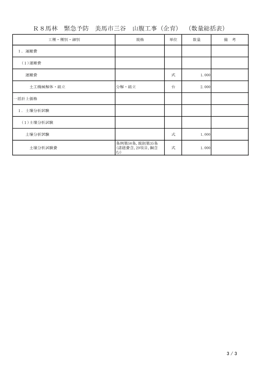 Ｒ８馬林 緊急予防 美馬市三谷 山腹工事（企画）（数量総括表）.pdf 3ページ目のプレビュー