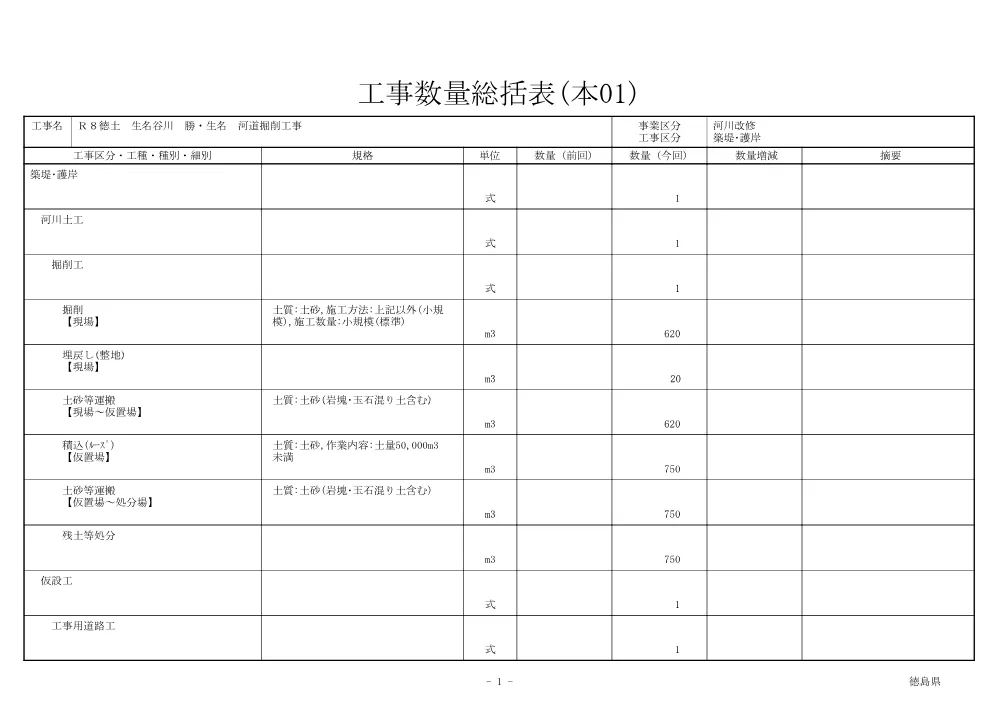 機密性１｜Ｒ８徳土 生名谷川 勝・生名 河道掘削工事（工事数量総括表）.pdf 1ページ目のプレビュー