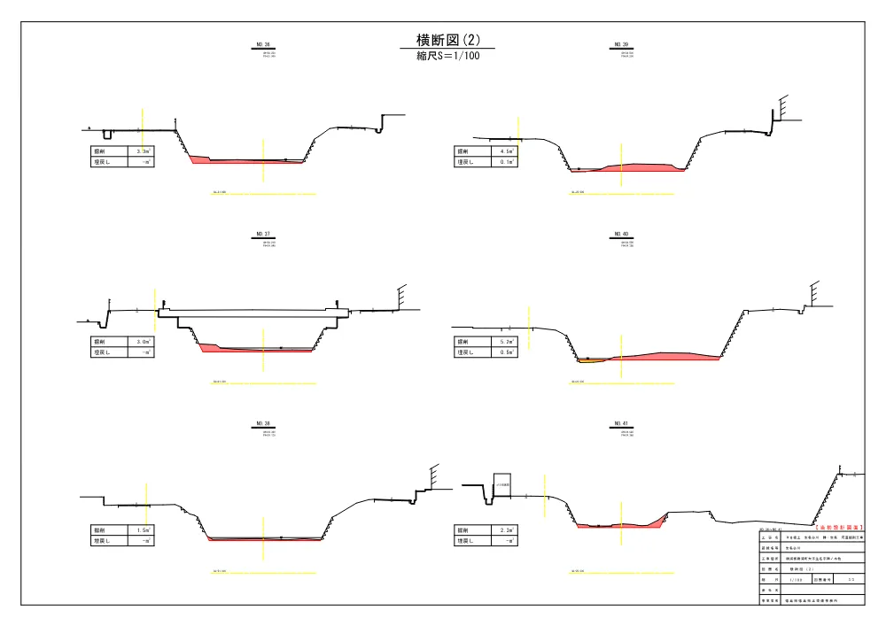 機密性１｜Ｒ８徳土 生名谷川 勝・生名 河道掘削工事（設計図面）.pdf 3ページ目のプレビュー