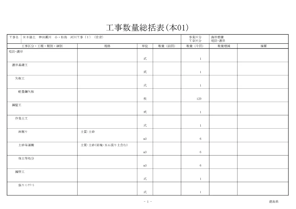 機密性１｜Ｒ８徳土 神田瀬川 小・松島 河川工事（１）（企育）（工事数量総括表）.pdf 1ページ目のプレビュー