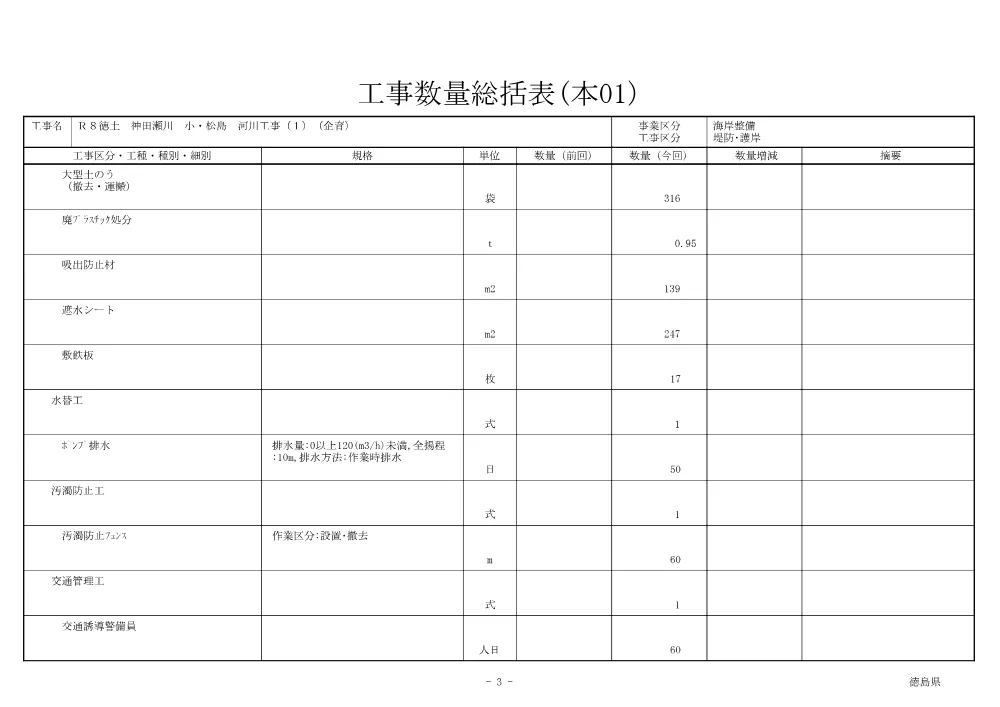 機密性１｜Ｒ８徳土 神田瀬川 小・松島 河川工事（１）（企育）（工事数量総括表）.pdf 3ページ目のプレビュー