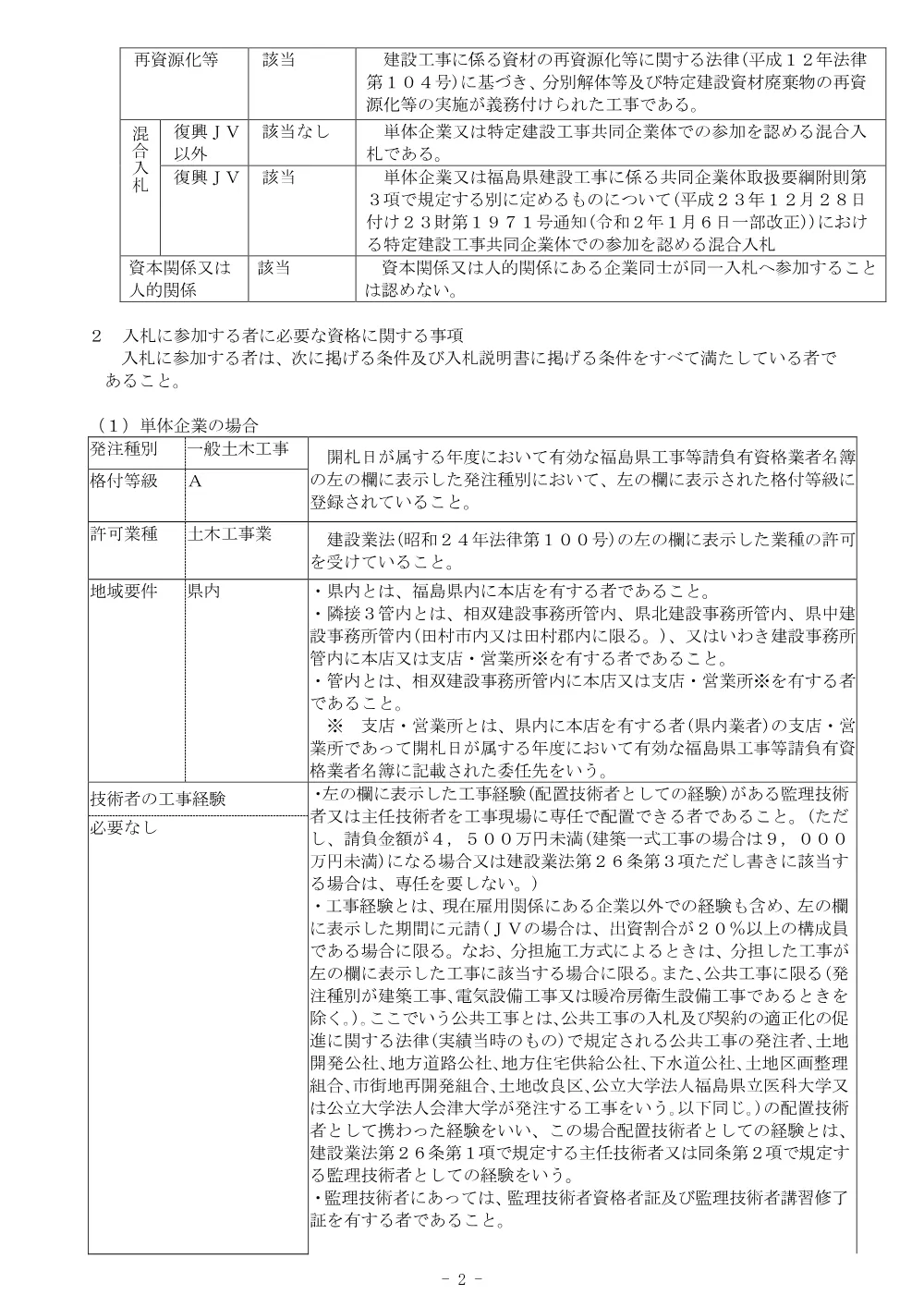 復興基盤総合整備０８０１工事.pdf 2ページ目のプレビュー