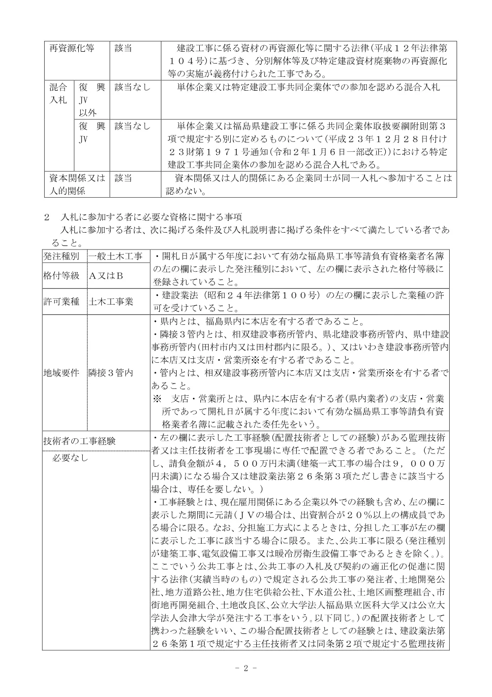 復興基盤(水利施設整備）０８０１工事.pdf 2ページ目のプレビュー