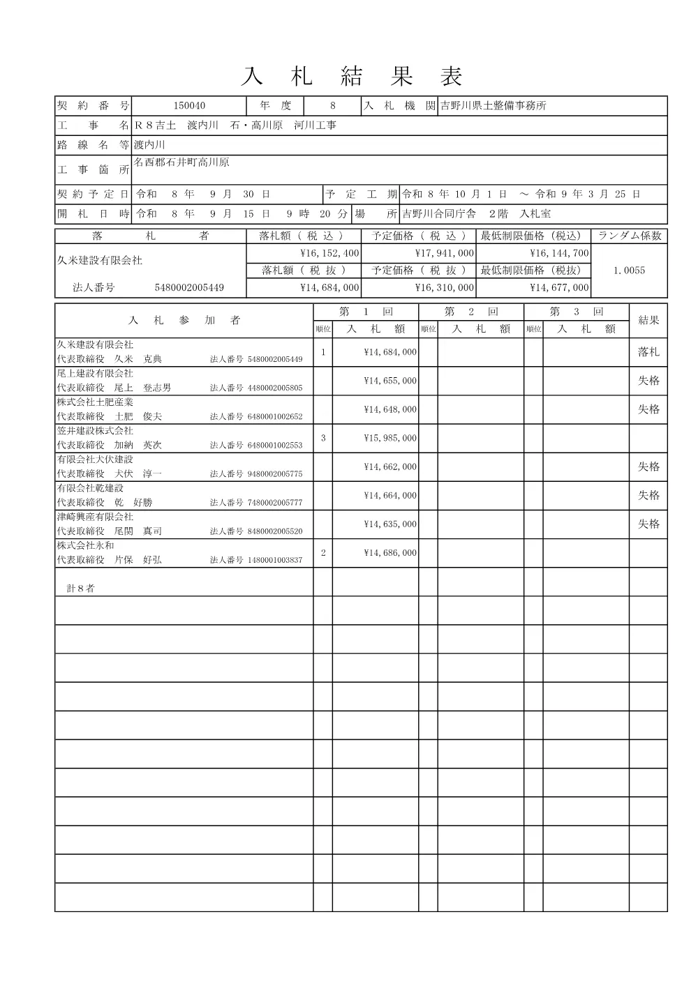 Ｒ８吉土 渡内川 石・高川原 河川工事（入札結果及び補足資料）.pdf 1ページ目のプレビュー