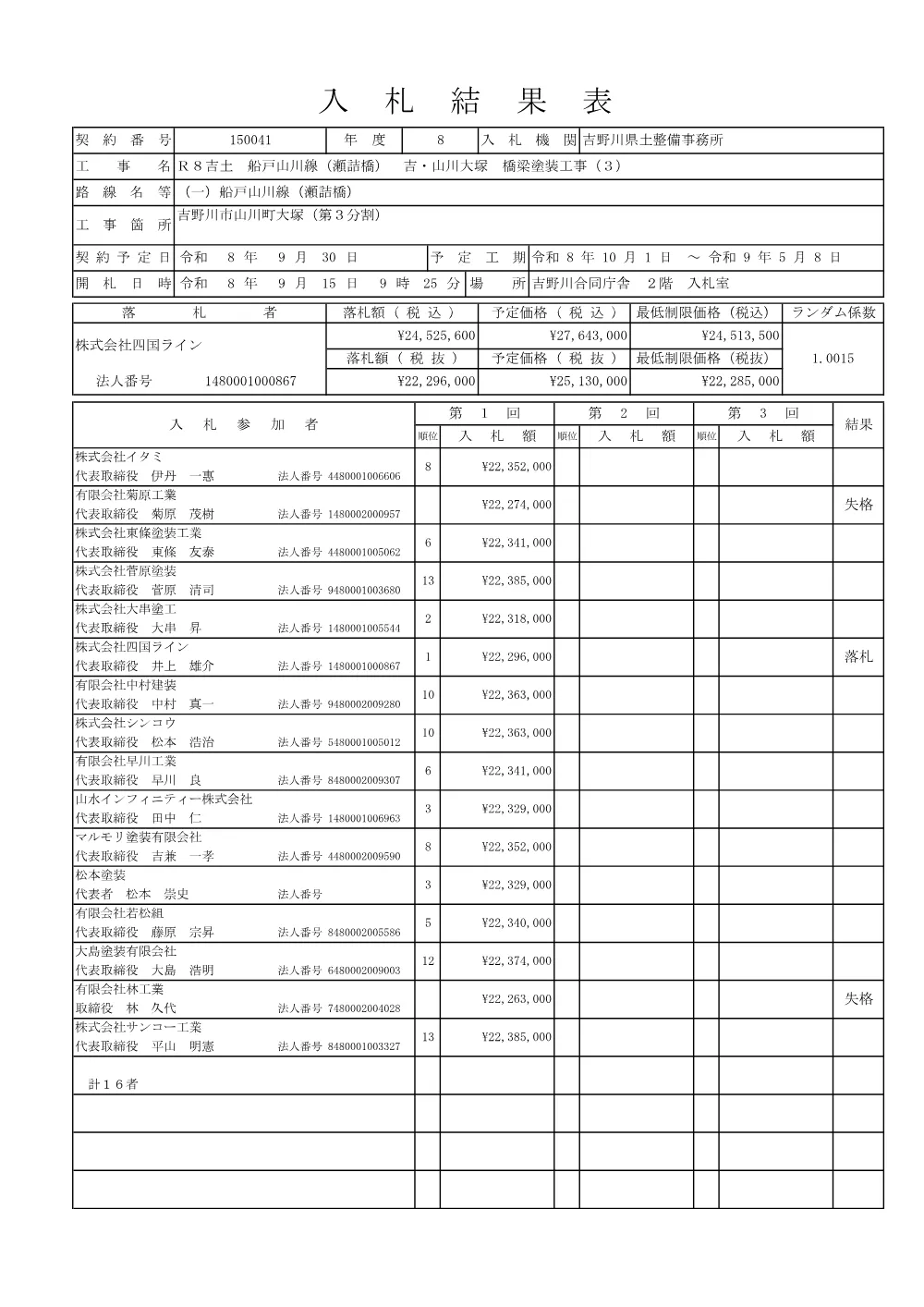 Ｒ８吉土 船戸山川線（瀬詰橋） 吉・山川大塚 橋梁塗装工事（３）（入札結果及び補足資料）.pdf 1ページ目のプレビュー